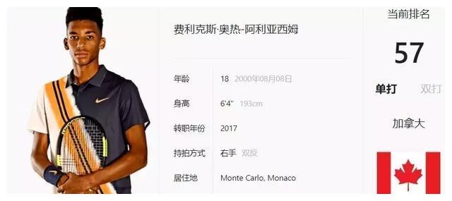 關鍵詞如 關鍵詞如