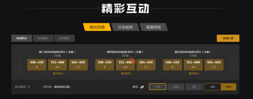 与关键战的 与关键战的