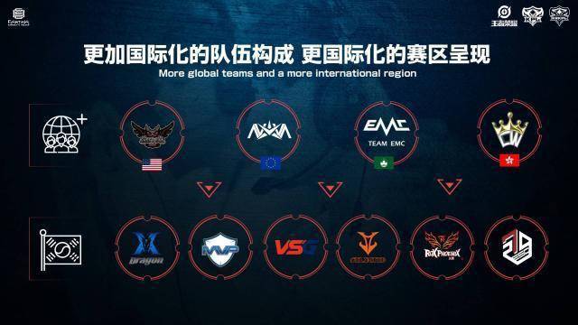 来提升选手 来提升选手
